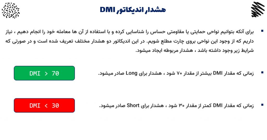 هشدار اندیکاتور DMI