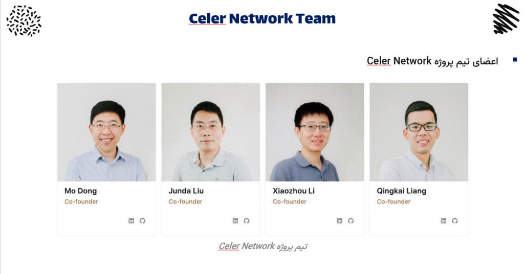 هم بنیان گذاران Celer Network
