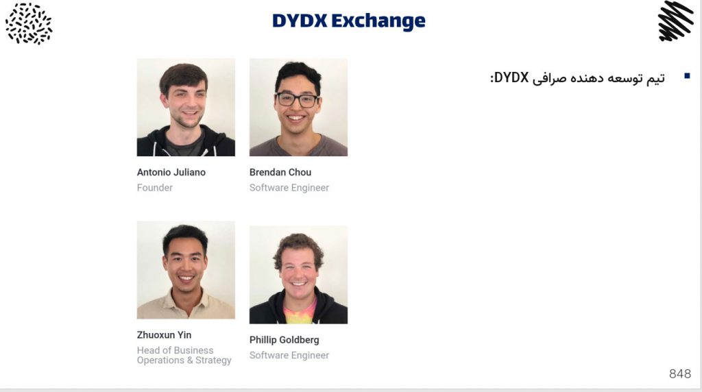 تیم توسعه دهنده DyDx