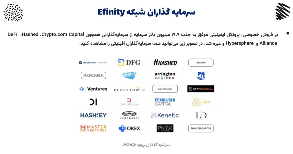 سرمایه گذاران پروژه Efinity